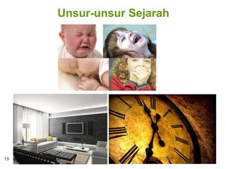 Unsur-unsur Sejarah
6/19/2023
15
 