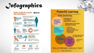 392914895-Visual-Information-and-Media.pptx