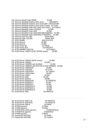 126
127
128
129
130
131
132
133
134
135
136
137
138
139
140
141
142
143

Diamond Stealth Video DRAM
S3 868
Diamond Stealth64 Graphics 2001 series
ARK2000PV
Diamond Stealth64 Graphics 2xx0 series (864 + SDAC)S3 864
Diamond Stealth64 Graphics 2xx0 series (Trio64) S3 Trio64
Diamond Stealth64 Video 2001 series (2121/2201) S3 Trio64V+
Diamond Stealth64 Video 2120/2200
S3 868
Diamond Stealth64 Video 3200
S3 968
Diamond Stealth64 Video 3240/3400 (IBM RAMDAC) S3 968
Diamond Stealth64 Video 3240/3400 (TI RAMDAC) S3 968
Diamond Viper PCI 2Mb
Weitek 9000
Diamond Viper VLB 2Mb
Weitek 9000
EIZO (VRAM)
AGX-014/15/16
ELSA Gloria-4
S3 968
ELSA Gloria-8
S3 968
ELSA Victory 3D
S3 ViRGE
ELSA Victory 3DX
S3 ViRGE/DX
ELSA WINNER 1000/T2D
S3 Trio64V2
ELSA Winner 1000AVI (AT&T 20C409 version)
S3 868

144
145
146
147
148
149
150
151
152
153
154
155
156
157
158
159
160
161

ELSA Winner 1000AVI (SDAC version)
S3 868
ELSA Winner 1000ISA
S3 805i
ELSA Winner 1000PRO with S3 SDAC
S3 864
ELSA Winner 1000PRO with STG1700 or AT&T RAMDAC S3 864
ELSA Winner 1000PRO/X
S3 868
ELSA Winner 1000TRIO
S3 Trio64
ELSA Winner 1000TRIO/V
S3 Trio64V+
ELSA Winner 1000TwinBus
S3 928
ELSA Winner 1000VL
S3 928
ELSA Winner 2000
S3 928
ELSA Winner 2000AVI
S3 968
ELSA Winner 2000AVI/3D
S3 ViRGE/VX
ELSA Winner 2000PRO-2
S3 964
ELSA Winner 2000PRO-4
S3 964
ELSA Winner 2000PRO/X-2
S3 968
ELSA Winner 2000PRO/X-4
S3 968
ELSA Winner 2000PRO/X-8
S3 968
ELSA Winner 3000
S3 ViRGE/VX

162
163
164
165
166
167
168
169
170
171

ELSA Winner 3000-L-42
ELSA Winner 3000-M-22
ELSA Winner 3000-S
ET3000 (generic)
ET4000 (generic)
ET4000 W32i, W32p (generic)
ET4000/W32 (generic)
ET6000 (generic)
ExpertColor DSV3325
ExpertColor DSV3365

S3 ViRGE/VX
S3 ViRGE/VX
S3 ViRGE
ET3000
ET4000
ET4000/W32(i/p)
ET4000/W32
ET6000
S3 ViRGE
S3 Trio64V+
137

 