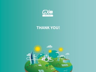 #GX24
THANK YOU!
 
