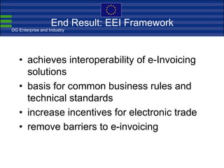 CEN ISSS workshop e-invoicing Ca Brussels 19 June 2008 Without Notes[1][1]