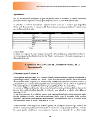 Diagnóstico y Tratamiento de los Trastornos de Ansiedad en el Adulto



Segunda etapa

Una vez que se realizó la búsqueda de guías de práctica clínica en PubMed y al haberse encontrado
pocos documentos, se procedió a buscar guías de práctica clínica en sitios Web especializados.

En esta etapa se realizó la búsqueda en 7 sitios de Internet en los que se buscaron guías de práctica
clínica, en 7 de estos sitios se obtuvieron 15 documentos, de los cuales se utilizaron 9 documentos
para la elaboración de la guía.

          No.                        Sitio                  Obtenidos                 Utilizados
1                         NGC                         1                        -
2                         TripDatabase                7                        5
3                         NICE                        1                        1
4                         Singapure Moh Guidelines    0                        -
5                         AHRQ                        1                        -
6                         SIGN                        1                        -
7                         APA                         4                        3
                      Totales                         15                       9

Tercera etapa
Se realizó una búsqueda de revisiones sistemáticas en la biblioteca Cochrane, relacionadas con el tema
de trastornos de ansiedad. Se obtuvieron 12 RS, 7 de los cuales tuvieron información relevante para la
elaboración de la guía


                6.2 Sistemas de clasificación de la evidencia y fuerza de la
                    Recomendación

Criterios para gradar la evidencia

El concepto de Medicina Basada en la Evidencia (MBE) fue desarrollado por un grupo de internistas y
epidemiólogos clínicos, liderados por Gordon Guyatt, de la Escuela de Medicina de la Universidad
McMaster de Canadái. En palabras de David Sackett, “la MBE es la utilización consciente, explícita y
juiciosa de la mejor evidencia clínica disponible para tomar decisiones sobre el cuidado de los pacientes
individuales” (Evidence-Based Medicine Working Group 1992, Sackett DL et al, 1996).
En esencia, la MBE pretende aportar más ciencia al arte de la medicina, siendo su objetivo disponer de
la mejor información científica disponible -la evidencia- para aplicarla a la práctica clínica (Guerra
Romero L , 1996)
La fase de presentación de la evidencia consiste en la organización de la información disponible según
criterios relacionados con las características cualitativas, diseño y tipo de resultados de los estudios
disponibles. La clasificación de la evidencia permite emitir recomendaciones sobre la inclusión o no de
una intervención dentro de la GPC (Jovell AJ et al, 2006)

Existen diferentes formas de gradar la evidencia (Harbour R 2001) en función del rigor científico del
diseño de los estudios pueden construirse escalas de clasificación jerárquica de la evidencia, a partir de
las cuales pueden establecerse recomendaciones respecto a la adopción de un determinado


                                                     33
 