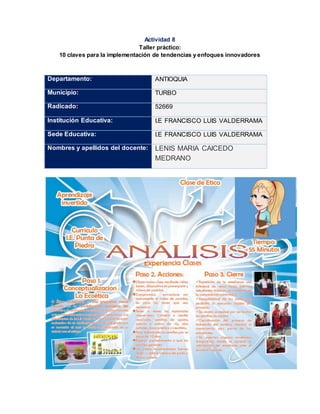 Actividad 8
Taller práctico:
10 claves para la implementación de tendencias y enfoques innovadores
Departamento: ANTIOQUIA
Municipio: TURBO
Radicado: 52669
Institución Educativa: I.E FRANCISCO LUIS VALDERRAMA
Sede Educativa: I.E FRANCISCO LUIS VALDERRAMA
Nombres y apellidos del docente: LENIS MARIA CAICEDO
MEDRANO