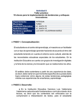 Actividad 8
Taller práctico:
10 claves para la implementación de tendencias y enfoques
innovadores
Departamento: ANTIOQUIA
Municipio: TURBO
Institución Educativa: I.E. SANTA FE
Sede Educativa: I.E. SANTA FE
Nombres y apellidos
del docente:
LUZ DARY VALDERRAMA MUÑOZ
● PASO 1. Conceptualización:
El estudiante es el centro delaprendizaje, el maestro es un facilitador
conun tipo de aprendizaje aprenderhaciendo de acuerdo al ritmo del
estudiante teniendo en cuenta el entorno socio-cultural, además de
las necesidades educativas especiales de los estudiantes. En la
institución Educativa se cuenta con grupos de investigación digitales
y la feria de la ciencia y la innovación que se realiza todos los años.
El análisis debe sustentarse a partir de una experiencia de clase,
es decir,debe narrar en qué momento específicode supraxis diaria
logra evidenciar cómo alguna de estas tendencias pedagógicas
medias sus experiencias de enseñanza y aprendizaje.
● PASO 2. Desarrollo:
● En la Institución Educativa francisco Luis Valderrama
Valderrama cada educadorfundamentasu currículo a través de la
lectura, es decir que los contenidos van enfocados con la
comprensión e interpretación de textos, para el estudiante
 