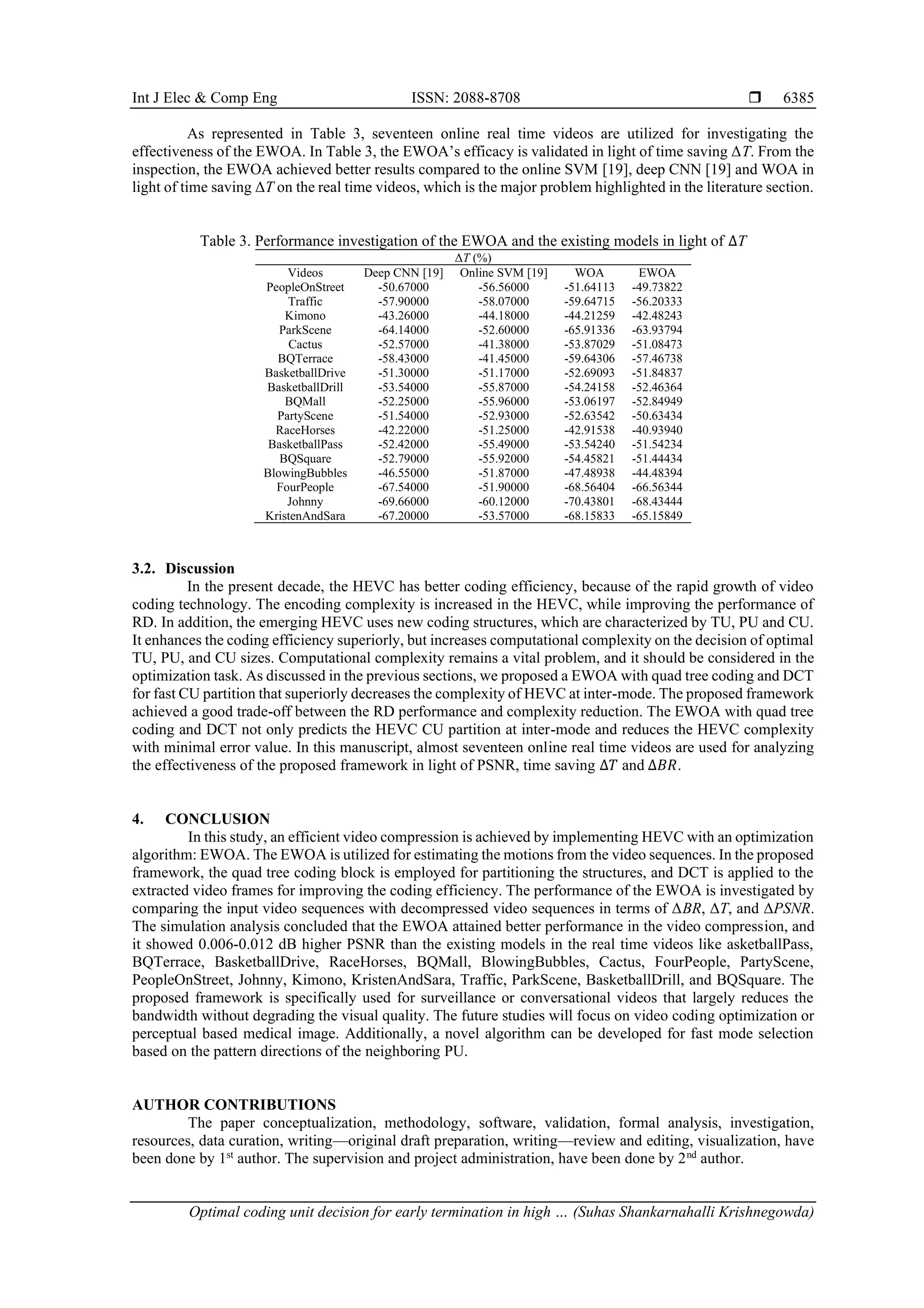 Int J Elec & Comp Eng ISSN: 2088-8708  Optimal coding unit decision for early termination in high … (Suhas Shankarnahalli Krishnegowda) 6385 As represented in Table 3, seventeen online real time videos are utilized for investigating the effectiveness of the EWOA. In Table 3, the EWOA’s efficacy is validated in light of time saving ΔT. From the inspection, the EWOA achieved better results compared to the online SVM [19], deep CNN [19] and WOA in light of time saving ΔT on the real time videos, which is the major problem highlighted in the literature section. Table 3. Performance investigation of the EWOA and the existing models in light of ∆T ΔT (%) Videos Deep CNN [19] Online SVM [19] WOA EWOA PeopleOnStreet -50.67000 -56.56000 -51.64113 -49.73822 Traffic -57.90000 -58.07000 -59.64715 -56.20333 Kimono -43.26000 -44.18000 -44.21259 -42.48243 ParkScene -64.14000 -52.60000 -65.91336 -63.93794 Cactus -52.57000 -41.38000 -53.87029 -51.08473 BQTerrace -58.43000 -41.45000 -59.64306 -57.46738 BasketballDrive -51.30000 -51.17000 -52.69093 -51.84837 BasketballDrill -53.54000 -55.87000 -54.24158 -52.46364 BQMall -52.25000 -55.96000 -53.06197 -52.84949 PartyScene -51.54000 -52.93000 -52.63542 -50.63434 RaceHorses -42.22000 -51.25000 -42.91538 -40.93940 BasketballPass -52.42000 -55.49000 -53.54240 -51.54234 BQSquare -52.79000 -55.92000 -54.45821 -51.44434 BlowingBubbles -46.55000 -51.87000 -47.48938 -44.48394 FourPeople -67.54000 -51.90000 -68.56404 -66.56344 Johnny -69.66000 -60.12000 -70.43801 -68.43444 KristenAndSara -67.20000 -53.57000 -68.15833 -65.15849 3.2. Discussion In the present decade, the HEVC has better coding efficiency, because of the rapid growth of video coding technology. The encoding complexity is increased in the HEVC, while improving the performance of RD. In addition, the emerging HEVC uses new coding structures, which are characterized by TU, PU and CU. It enhances the coding efficiency superiorly, but increases computational complexity on the decision of optimal TU, PU, and CU sizes. Computational complexity remains a vital problem, and it should be considered in the optimization task. As discussed in the previous sections, we proposed a EWOA with quad tree coding and DCT for fast CU partition that superiorly decreases the complexity of HEVC at inter-mode. The proposed framework achieved a good trade-off between the RD performance and complexity reduction. The EWOA with quad tree coding and DCT not only predicts the HEVC CU partition at inter-mode and reduces the HEVC complexity with minimal error value. In this manuscript, almost seventeen online real time videos are used for analyzing the effectiveness of the proposed framework in light of PSNR, time saving ∆𝑇 and ∆𝐵𝑅. 4. CONCLUSION In this study, an efficient video compression is achieved by implementing HEVC with an optimization algorithm: EWOA. The EWOA is utilized for estimating the motions from the video sequences. In the proposed framework, the quad tree coding block is employed for partitioning the structures, and DCT is applied to the extracted video frames for improving the coding efficiency. The performance of the EWOA is investigated by comparing the input video sequences with decompressed video sequences in terms of ΔBR, ΔT, and ΔPSNR. The simulation analysis concluded that the EWOA attained better performance in the video compression, and it showed 0.006-0.012 dB higher PSNR than the existing models in the real time videos like asketballPass, BQTerrace, BasketballDrive, RaceHorses, BQMall, BlowingBubbles, Cactus, FourPeople, PartyScene, PeopleOnStreet, Johnny, Kimono, KristenAndSara, Traffic, ParkScene, BasketballDrill, and BQSquare. The proposed framework is specifically used for surveillance or conversational videos that largely reduces the bandwidth without degrading the visual quality. The future studies will focus on video coding optimization or perceptual based medical image. Additionally, a novel algorithm can be developed for fast mode selection based on the pattern directions of the neighboring PU. AUTHOR CONTRIBUTIONS The paper conceptualization, methodology, software, validation, formal analysis, investigation, resources, data curation, writing—original draft preparation, writing—review and editing, visualization, have been done by 1st author. The supervision and project administration, have been done by 2nd author. 