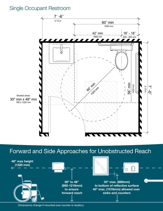 3931 ada20design20guide rev0611_rev | PDF