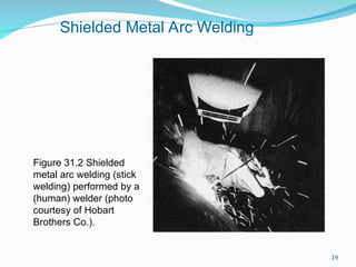 Figure 31.2 Shielded
metal arc welding (stick
welding) performed by a
(human) welder (photo
courtesy of Hobart
Brothers Co.).
Shielded Metal Arc Welding
19
 