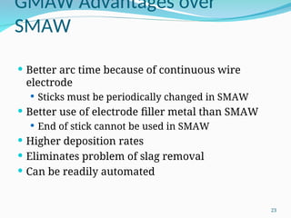 GMAW Advantages over
SMAW
 Better arc time because of continuous wire
electrode
 Sticks must be periodically changed in SMAW
 Better use of electrode filler metal than SMAW
 End of stick cannot be used in SMAW
 Higher deposition rates
 Eliminates problem of slag removal
 Can be readily automated
23
 