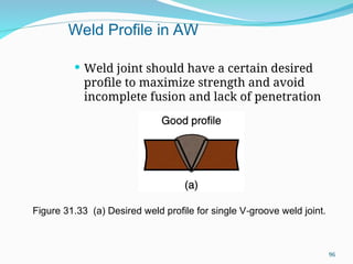  Weld joint should have a certain desired
profile to maximize strength and avoid
incomplete fusion and lack of penetration
Figure 31.33 (a) Desired weld profile for single V groove weld joint.
‑
Weld Profile in AW
96
 