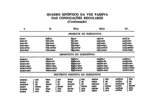 curso-basico-de-latim-gradus-secundus | PDF