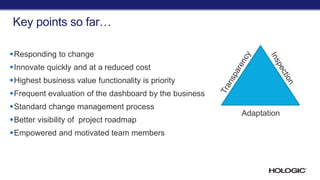 Key points so far…
Responding to change
Innovate quickly and at a reduced cost
Highest business value functionality is priority
Frequent evaluation of the dashboard by the business
Standard change management process
Better visibility of project roadmap
Empowered and motivated team members
Work Day
Adaptation
 