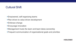 Cultural Shift
Empowered, self organizing teams
Plan driven to value driven development
Embrace change
Encourage innovation
Management trusts the team and team takes ownership
Frequent communication of organizational goals and priorities
 