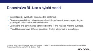 Decentralize BI- Use a hybrid model
Centralized BI eventually becomes the bottleneck
Divide responsibilities between central and departmental teams depending on
your organization’s structure and culture
Operations and governance controlled by the IT the rest lies with the business
IT and Business have different priorities; finding alignment is a challenge
Schlegel, Kurt, Frank Buytendijk, and Dan Sommer. "Create a Centralized and Decentralized Organizational Model
for Business Intelligence." (2014). Gartner. Web.
 