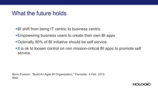 What the future holds
BI shift from being IT centric to business centric
Empowering business users to create their own BI apps
Optimally 80% of BI initiative should be self service
It is ok to loosen control on non mission-critical BI apps to promote self
service
Boris Evelson. "Build An Agile BI Organization." Forrester. 5 Feb. 2015.
Web
 