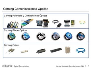 Comprehensive Optical Fiber Training and Corning Innovations Overview ...