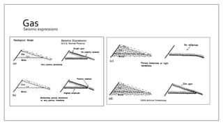 Gas
Seismic expressions
 