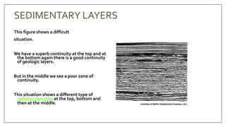 SEDIMENTARY LAYERS
This figure shows a difficult
situation.
We have a superb continuity at the top and at
the bottom again there is a good continuity
of geologic layers.
But in the middle we see a poor zone of
continuity.
This situation shows a different type of
sediment deposition at the top, bottom and
then at the middle.
 