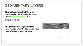 SEDIMENTARY LAYERS
This section shows that there is a
substantial continuity in the layers
even after the deformation i.e. a
simple anticline.
The geologic message is that the
sediments, after the deposition have
transformed into an anticline.
 