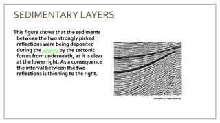 SEDIMENTARY LAYERS
This figure shows that the sediments
between the two strongly picked
reflections were being deposited
during the uplifting by the tectonic
forces from underneath, as it is clear
at the lower right. As a consequence
the interval between the two
reflections is thinning to the right.
 