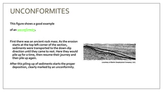 UNCONFORMITES
This figure shows a good example
of an unconformity.
First there was an ancient rock mass. As the erosion
starts at the top left corner of the section,
sediments were transported to the down-dip
direction until they came to rest. Here they would
pile up for a time, then resume their journey and
then pile up again.
After this piling-up of sediments starts the proper
deposition, clearly marked by an unconformity.
 