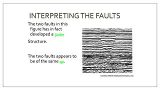 The two faults in this
figure has in fact
developed a Graben
Structure.
The two faults appears to
be of the same age.
 