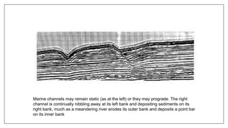 Marine channels may remain static (as at the left) or they may prograde. The right
channel is continually nibbling away at its left bank and depositing sediments on its
right bank, much as a meandering river erodes its outer bank and deposits a point bar
on its inner bank
 
