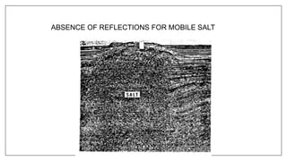 ABSENCE OF REFLECTIONS FOR MOBILE SALT
 