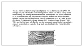 This is a marine section crossing two salt pillows. The section represents 27 km (17
miles) of line; we note how the vertical exaggeration (about 3:1) makes it easy to see
the thickening and thinning of different intervals. An interpreter has picked the section
for us, at several levels. On the basis of correlations between the section and wells
drilled in the area, he has identified the intervals between the picks as Lower Tertiary
(TL), Upper Cretaceous (KU), Lower Jurassic (JL), Upper and Lower Triassic (THU,
TRL), and the Zechstein salt (Ze). He has also suggested several faults, in a qualitative
manner; we see that, as usual, the deep faults are absorbed in the thick and mobile
salt section.
 