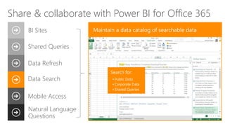 Share & collaborate with Power BI for Office 365
Shared Queries
Data Refresh
Data Search
Mobile Access
BI Sites
Natural Language
Questions
Search for:
• Public Data
• Corporate Data
• Shared Queries
 