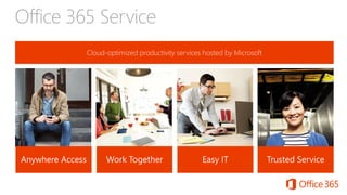 Office 365 Service
 