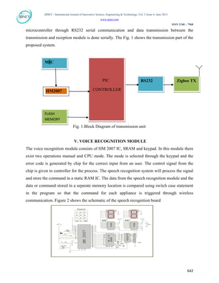 IJISET - International Journal of Innovative Science, Engineering & Technology, Vol. 2 Issue 6, June 2015.
www.ijiset.com
ISSN 2348 – 7968
microcontroller through RS232 serial communication and data transmission between the
transmission and reception module is done serially. The Fig. 1 shows the transmission part of the
proposed system.
Fig. 1.Block Diagram of transmission unit
V. VOICE RECOGNITION MODULE
The voice recognition module consists of HM 2007 IC, SRAM and keypad. In this module there
exist two operations manual and CPU mode. The mode is selected through the keypad and the
error code is generated by chip for the correct input from an user. The control signal from the
chip is given to controller for the process. The speech recognition system will process the signal
and store the command in a static RAM IC. The data from the speech recognition module and the
data or command stored in a separate memory location is compared using switch case statement
in the program so that the command for each appliance is triggered through wireless
communication. Figure 2 shows the schematic of the speech recognition board
MIC
Zigbee TXRS232PIC
CONTROLLERHM2007
FLASH
MEMORY
642
 
