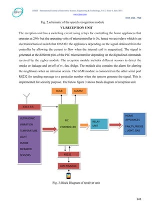 IJISET - International Journal of Innovative Science, Engineering & Technology, Vol. 2 Issue 6, June 2015.
www.ijiset.com
ISSN 2348 – 7968
Fig. 2.schematic of the speech recognition module
VI. RECEPTION UNIT
The reception unit has a switching circuit using relays for controlling the home appliances that
operates at 240v but the operating volts of microcontroller is 5v, hence we use relays which is an
electromechanical switch that ON/OFF the appliances depending on the signal obtained from the
controller by allowing the current to flow when the internal coil is magnetized. The signal is
generated at the different pins of the PIC microcontroller depending on the digitalized commands
received by the zigbee module. The reception module includes different sensors to detect the
smoke or leakage and on/off of tv, fan, fridge. The module also contains the alarm for alerting
the neighbours when an intrusion occurs. The GSM module is connected on the other serial port
RS232 for sending message to a particular number when the sensors generate the signal. This is
implemented for security purpose. The below figure 3 shows block diagram of reception unit
Fig. 3.Block Diagram of receiver unit
PIC
CONTROLLER
GSM MODULE
RS232
XBEE RX
BULB
ULTRASONIC
VIBRATION
TEMPERATURE
LIGHT
SMOKE
INFRARED
SENSORS
ALARM
RELAY
UNIT
HOME
APPLIANCES
FAN,TV,FRIDGE
, LIGHT, GAS
643
 