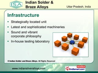Infrastructure <ul><li>Strategically located unit </li></ul><ul><li>Latest and sophisticated machineries </li></ul><ul><li...
