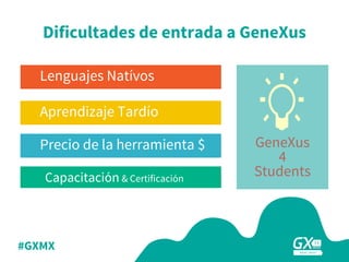 #GXMX
GeneXus
4
Students
Dificultades de entrada a GeneXus
Lenguajes Natívos
Aprendizaje Tardío
Precio de la herramienta $
Capacitación & Certificación
 