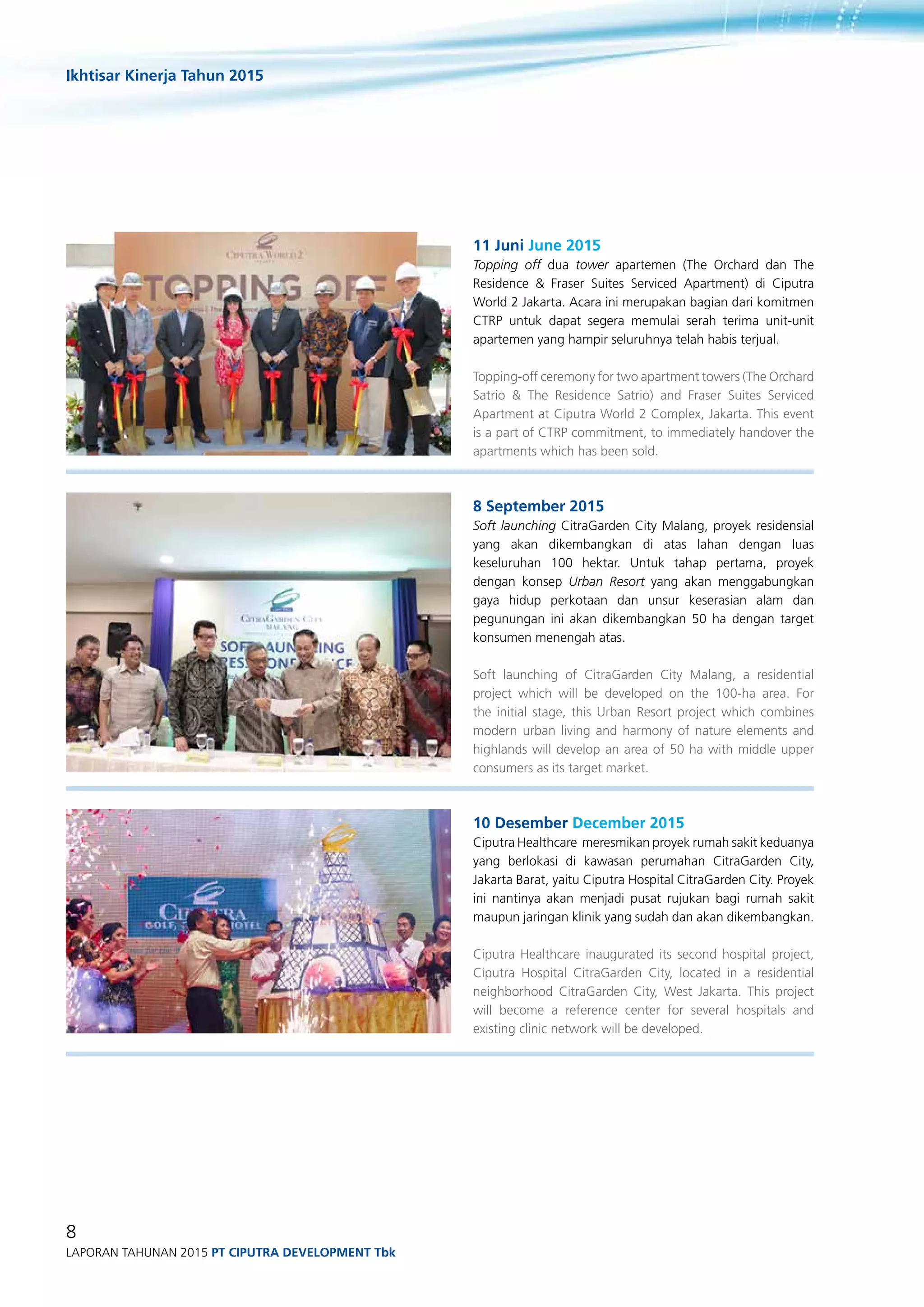 Ikhtisar Kinerja Tahun 2015
8
Laporan Tahunan 2015 PT ciputra development Tbk
11 Juni June 2015
Topping off dua tower apartemen (The Orchard dan The
Residence & Fraser Suites Serviced Apartment) di Ciputra
World 2 Jakarta. Acara ini merupakan bagian dari komitmen
CTRP untuk dapat segera memulai serah terima unit-unit
apartemen yang hampir seluruhnya telah habis terjual.
Topping-off ceremony for two apartment towers (The Orchard
Satrio & The Residence Satrio) and Fraser Suites Serviced
Apartment at Ciputra World 2 Complex, Jakarta. This event
is a part of CTRP commitment, to immediately handover the
apartments which has been sold.
8 September 2015
Soft launching CitraGarden City Malang, proyek residensial
yang akan dikembangkan di atas lahan dengan luas
keseluruhan 100 hektar. Untuk tahap pertama, proyek
dengan konsep Urban Resort yang akan menggabungkan
gaya hidup perkotaan dan unsur keserasian alam dan
pegunungan ini akan dikembangkan 50 ha dengan target
konsumen menengah atas.
Soft launching of CitraGarden City Malang, a residential
project which will be developed on the 100-ha area. For
the initial stage, this Urban Resort project which combines
modern urban living and harmony of nature elements and
highlands will develop an area of 50 ha with middle upper
consumers as its target market.
10 Desember December 2015
Ciputra Healthcare meresmikan proyek rumah sakit keduanya
yang berlokasi di kawasan perumahan CitraGarden City,
Jakarta Barat, yaitu Ciputra Hospital CitraGarden City. Proyek
ini nantinya akan menjadi pusat rujukan bagi rumah sakit
maupun jaringan klinik yang sudah dan akan dikembangkan.
Ciputra Healthcare inaugurated its second hospital project,
Ciputra Hospital CitraGarden City, located in a residential
neighborhood CitraGarden City, West Jakarta. This project
will become a reference center for several hospitals and
existing clinic network will be developed.
 