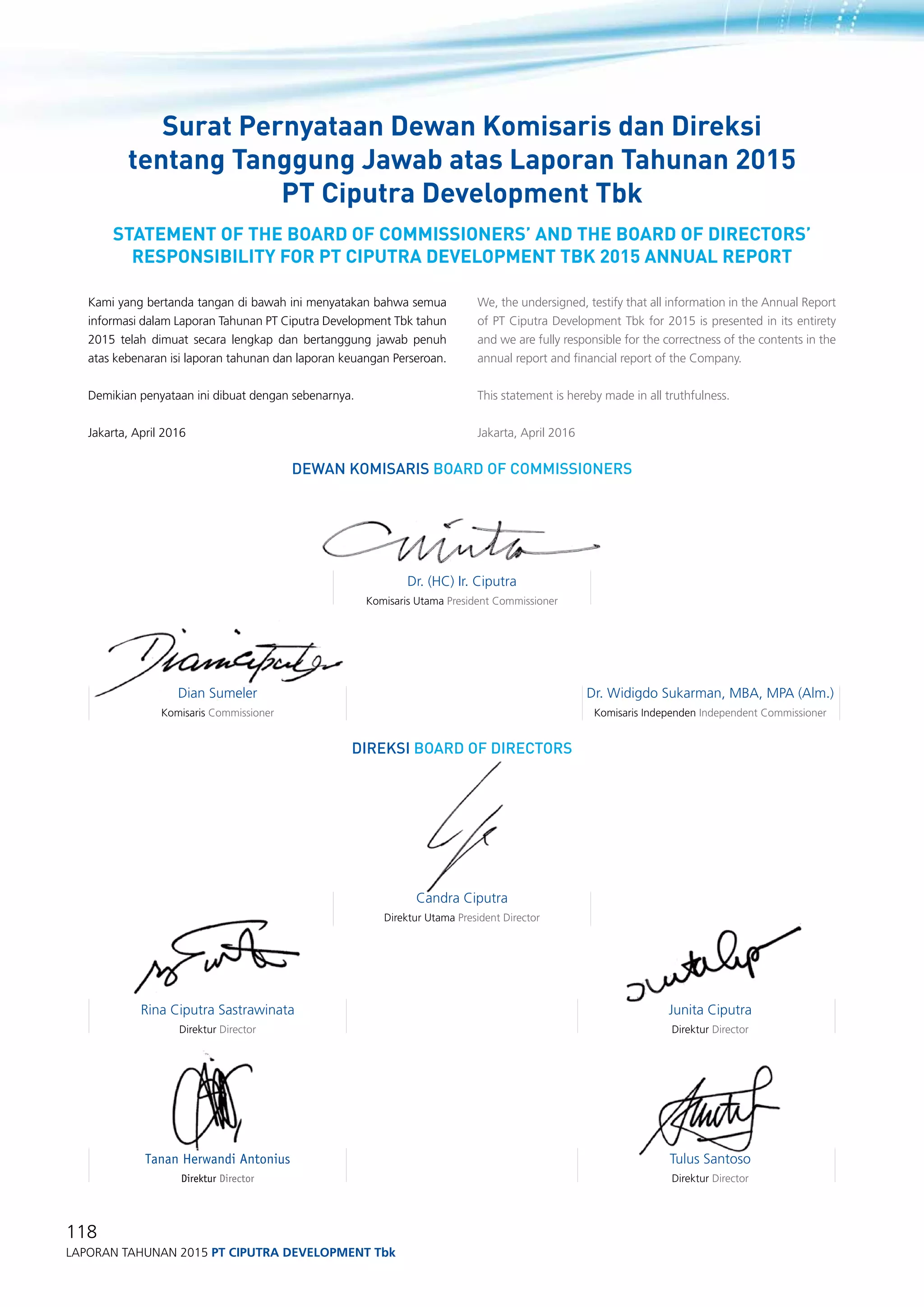 118
Laporan Tahunan 2015 PT ciputra development Tbk
Kami yang bertanda tangan di bawah ini menyatakan bahwa semua
informasi dalam Laporan Tahunan PT Ciputra Development Tbk tahun
2015 telah dimuat secara lengkap dan bertanggung jawab penuh
atas kebenaran isi laporan tahunan dan laporan keuangan Perseroan.
Demikian penyataan ini dibuat dengan sebenarnya.
Jakarta, April 2016
We, the undersigned, testify that all information in the Annual Report
of PT Ciputra Development Tbk for 2015 is presented in its entirety
and we are fully responsible for the correctness of the contents in the
annual report and financial report of the Company.
This statement is hereby made in all truthfulness.
Jakarta, April 2016
Dr. (HC) Ir. Ciputra
Komisaris Utama President Commissioner
Dian Sumeler
Komisaris Commissioner
Dr. Widigdo Sukarman, MBA, MPA (Alm.)
Komisaris Independen Independent Commissioner
Candra Ciputra
Direktur Utama President Director
Rina Ciputra Sastrawinata
Direktur Director
Junita Ciputra
Direktur Director
Tulus Santoso
Direktur Director
Tanan Herwandi Antonius
Direktur Director
Surat Pernyataan Dewan Komisaris dan Direksi
tentang Tanggung Jawab atas Laporan Tahunan 2015
PT Ciputra Development Tbk
STATEMENT OF THE BOARD OF COMMISSIONERS’ AND THE BOARD OF DIRECTORS’
RESPONSIBILITY FOR PT CIPUTRA DEVELOPMENT TBK 2015 ANNUAL REPORT
Dewan Komisaris BOARD OF COMMISSIONERS
Direksi BOARD OF Directors
 