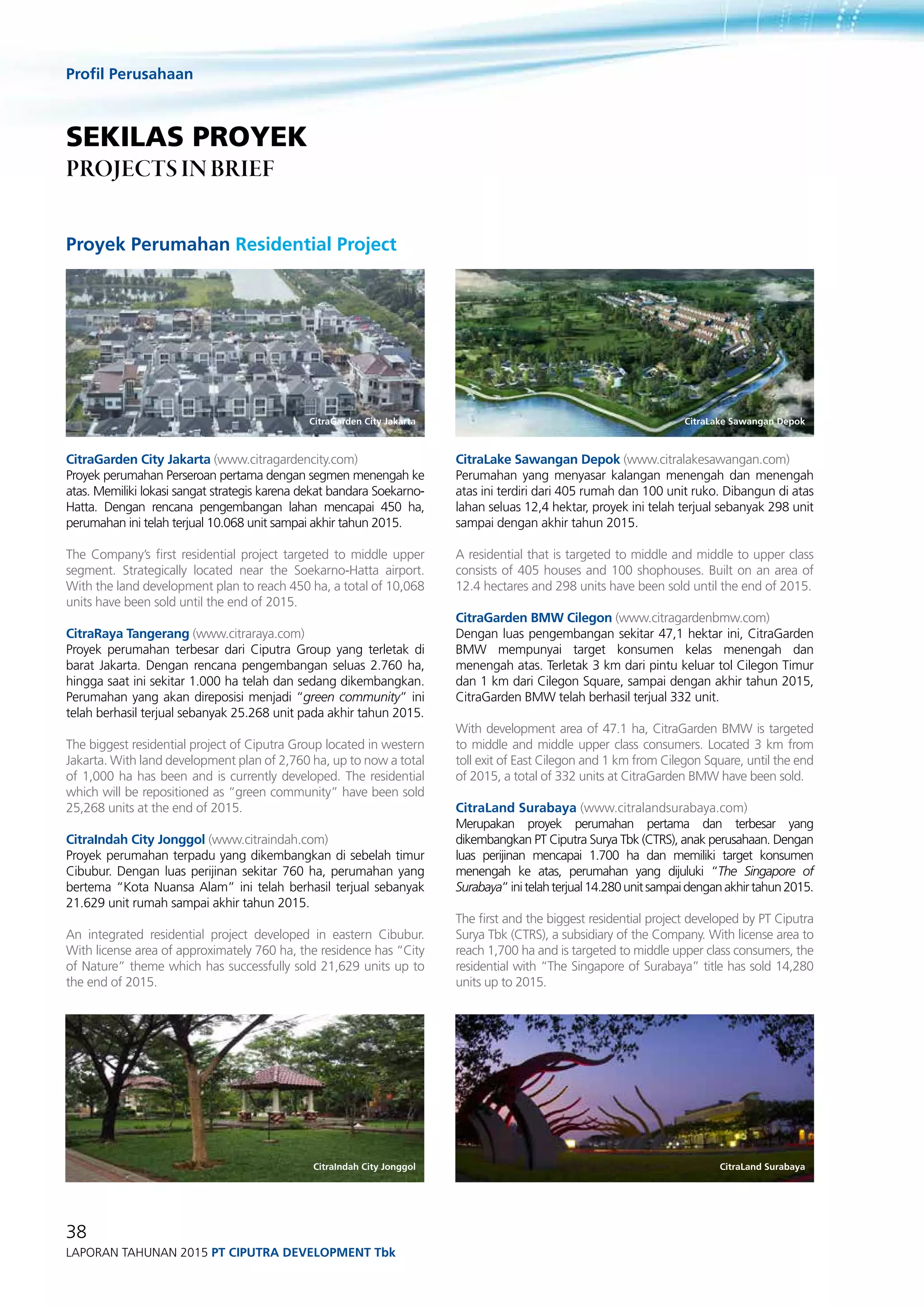 Profil Perusahaan
38
Laporan Tahunan 2015 PT ciputra development Tbk
sekilas proyek
Projects in brief
Proyek Perumahan Residential Project
CitraGarden City Jakarta (www.citragardencity.com)
Proyek perumahan Perseroan pertama dengan segmen menengah ke
atas. Memiliki lokasi sangat strategis karena dekat bandara Soekarno-
Hatta. Dengan rencana pengembangan lahan mencapai 450 ha,
perumahan ini telah terjual 10.068 unit sampai akhir tahun 2015.
The Company’s first residential project targeted to middle upper
segment. Strategically located near the Soekarno-Hatta airport.
With the land development plan to reach 450 ha, a total of 10,068
units have been sold until the end of 2015.
CitraRaya Tangerang (www.citraraya.com)
Proyek perumahan terbesar dari Ciputra Group yang terletak di
barat Jakarta. Dengan rencana pengembangan seluas 2.760 ha,
hingga saat ini sekitar 1.000 ha telah dan sedang dikembangkan.
Perumahan yang akan direposisi menjadi “green community” ini
telah berhasil terjual sebanyak 25.268 unit pada akhir tahun 2015.
The biggest residential project of Ciputra Group located in western
Jakarta. With land development plan of 2,760 ha, up to now a total
of 1,000 ha has been and is currently developed. The residential
which will be repositioned as “green community” have been sold
25,268 units at the end of 2015.
CitraIndah City Jonggol (www.citraindah.com)
Proyek perumahan terpadu yang dikembangkan di sebelah timur
Cibubur. Dengan luas perijinan sekitar 760 ha, perumahan yang
bertema “Kota Nuansa Alam” ini telah berhasil terjual sebanyak
21.629 unit rumah sampai akhir tahun 2015.
An integrated residential project developed in eastern Cibubur.
With license area of approximately 760 ha, the residence has “City
of Nature” theme which has successfully sold 21,629 units up to
the end of 2015.
CitraLake Sawangan Depok (www.citralakesawangan.com)
Perumahan yang menyasar kalangan menengah dan menengah
atas ini terdiri dari 405 rumah dan 100 unit ruko. Dibangun di atas
lahan seluas 12,4 hektar, proyek ini telah terjual sebanyak 298 unit
sampai dengan akhir tahun 2015.
A residential that is targeted to middle and middle to upper class
consists of 405 houses and 100 shophouses. Built on an area of
12.4 hectares and 298 units have been sold until the end of 2015.
CitraGarden BMW Cilegon (www.citragardenbmw.com)
Dengan luas pengembangan sekitar 47,1 hektar ini, CitraGarden
BMW mempunyai target konsumen kelas menengah dan
menengah atas. Terletak 3 km dari pintu keluar tol Cilegon Timur
dan 1 km dari Cilegon Square, sampai dengan akhir tahun 2015,
CitraGarden BMW telah berhasil terjual 332 unit.
With development area of 47.1 ha, CitraGarden BMW is targeted
to middle and middle upper class consumers. Located 3 km from
toll exit of East Cilegon and 1 km from Cilegon Square, until the end
of 2015, a total of 332 units at CitraGarden BMW have been sold.
CitraLand Surabaya (www.citralandsurabaya.com)
Merupakan proyek perumahan pertama dan terbesar yang
dikembangkan PT Ciputra Surya Tbk (CTRS), anak perusahaan. Dengan
luas perijinan mencapai 1.700 ha dan memiliki target konsumen
menengah ke atas, perumahan yang dijuluki “The Singapore of
Surabaya”initelahterjual14.280unitsampaidenganakhirtahun2015.
The first and the biggest residential project developed by PT Ciputra
Surya Tbk (CTRS), a subsidiary of the Company. With license area to
reach 1,700 ha and is targeted to middle upper class consumers, the
residential with “The Singapore of Surabaya” title has sold 14,280
units up to 2015.
CitraLake Sawangan Depok
CitraLand Surabaya
CitraGarden City Jakarta
CitraIndah City Jonggol
 