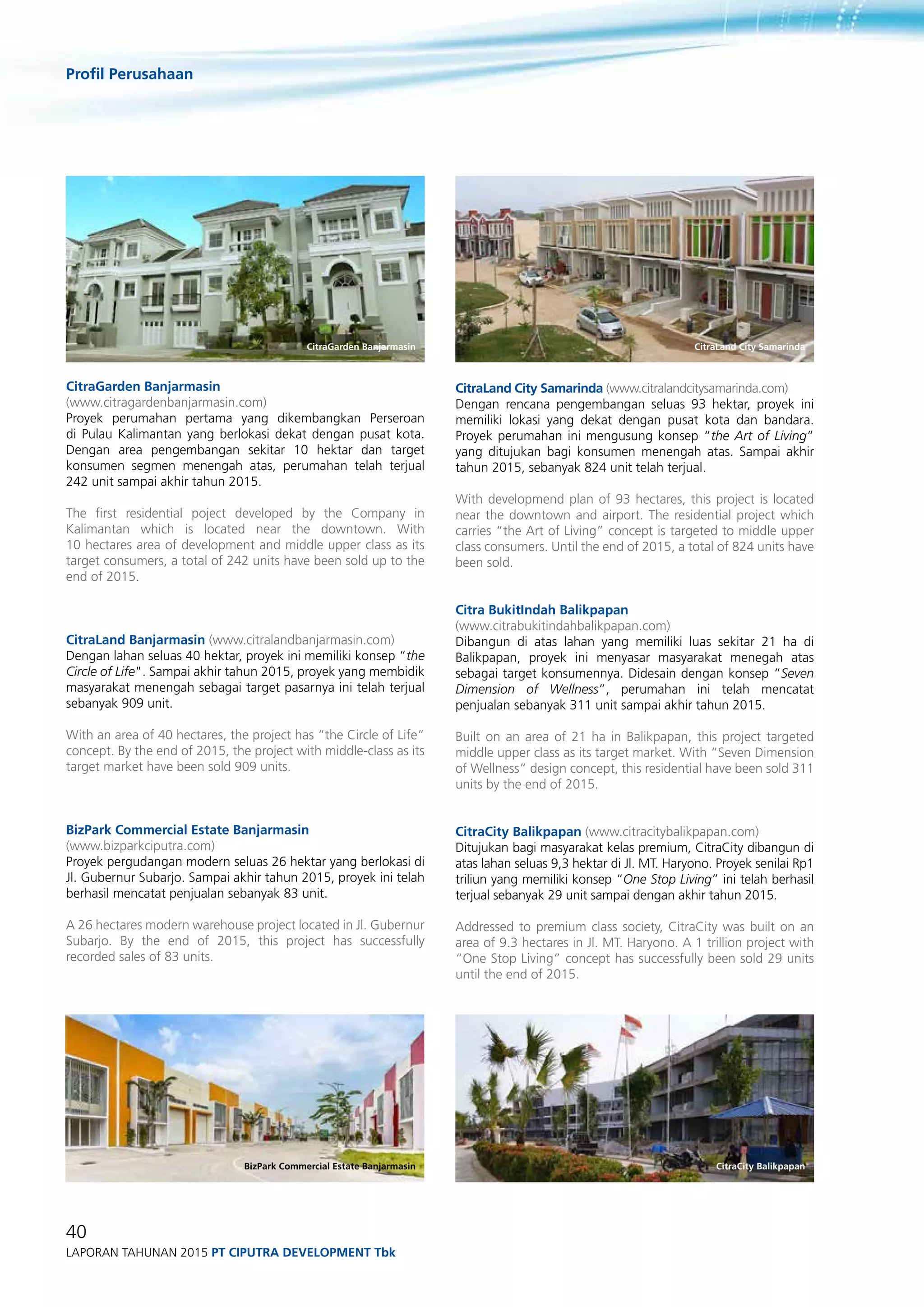 Profil Perusahaan
40
Laporan Tahunan 2015 PT ciputra development Tbk
CitraGarden Banjarmasin
(www.citragardenbanjarmasin.com)
Proyek perumahan pertama yang dikembangkan Perseroan
di Pulau Kalimantan yang berlokasi dekat dengan pusat kota.
Dengan area pengembangan sekitar 10 hektar dan target
konsumen segmen menengah atas, perumahan telah terjual
242 unit sampai akhir tahun 2015.
The first residential poject developed by the Company in
Kalimantan which is located near the downtown. With
10 hectares area of development and middle upper class as its
target consumers, a total of 242 units have been sold up to the
end of 2015.
CitraLand Banjarmasin (www.citralandbanjarmasin.com)
Dengan lahan seluas 40 hektar, proyek ini memiliki konsep “the
Circle of Life". Sampai akhir tahun 2015, proyek yang membidik
masyarakat menengah sebagai target pasarnya ini telah terjual
sebanyak 909 unit.
With an area of 40 hectares, the project has “the Circle of Life”
concept. By the end of 2015, the project with middle-class as its
target market have been sold 909 units.
BizPark Commercial Estate Banjarmasin
(www.bizparkciputra.com)
Proyek pergudangan modern seluas 26 hektar yang berlokasi di
Jl. Gubernur Subarjo. Sampai akhir tahun 2015, proyek ini telah
berhasil mencatat penjualan sebanyak 83 unit.
A 26 hectares modern warehouse project located in Jl. Gubernur
Subarjo. By the end of 2015, this project has successfully
recorded sales of 83 units.
CitraLand City Samarinda (www.citralandcitysamarinda.com)
Dengan rencana pengembangan seluas 93 hektar, proyek ini
memiliki lokasi yang dekat dengan pusat kota dan bandara.
Proyek perumahan ini mengusung konsep “the Art of Living”
yang ditujukan bagi konsumen menengah atas. Sampai akhir
tahun 2015, sebanyak 824 unit telah terjual.
With developmend plan of 93 hectares, this project is located
near the downtown and airport. The residential project which
carries “the Art of Living” concept is targeted to middle upper
class consumers. Until the end of 2015, a total of 824 units have
been sold.
Citra BukitIndah Balikpapan
(www.citrabukitindahbalikpapan.com)
Dibangun di atas lahan yang memiliki luas sekitar 21 ha di
Balikpapan, proyek ini menyasar masyarakat menegah atas
sebagai target konsumennya. Didesain dengan konsep “Seven
Dimension of Wellness”, perumahan ini telah mencatat
penjualan sebanyak 311 unit sampai akhir tahun 2015.
Built on an area of 21 ha in Balikpapan, this project targeted
middle upper class as its target market. With “Seven Dimension
of Wellness” design concept, this residential have been sold 311
units by the end of 2015.
CitraCity Balikpapan (www.citracitybalikpapan.com)
Ditujukan bagi masyarakat kelas premium, CitraCity dibangun di
atas lahan seluas 9,3 hektar di Jl. MT. Haryono. Proyek senilai Rp1
triliun yang memiliki konsep “One Stop Living” ini telah berhasil
terjual sebanyak 29 unit sampai dengan akhir tahun 2015.
Addressed to premium class society, CitraCity was built on an
area of 9.3 hectares in Jl. MT. Haryono. A 1 trillion project with
“One Stop Living” concept has successfully been sold 29 units
until the end of 2015.
CitraLand City Samarinda
CitraCity Balikpapan
CitraGarden Banjarmasin
BizPark Commercial Estate Banjarmasin
 