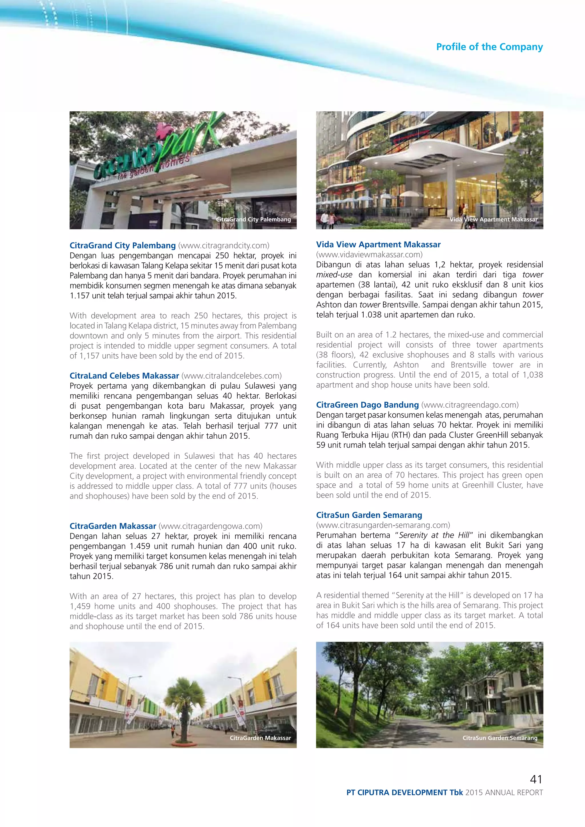 Profile of the Company
41
PT ciputra development Tbk 2015 annual report
CitraGrand City Palembang (www.citragrandcity.com)
Dengan luas pengembangan mencapai 250 hektar, proyek ini
berlokasi di kawasan Talang Kelapa sekitar 15 menit dari pusat kota
Palembang dan hanya 5 menit dari bandara. Proyek perumahan ini
membidik konsumen segmen menengah ke atas dimana sebanyak
1.157 unit telah terjual sampai akhir tahun 2015.
With development area to reach 250 hectares, this project is
located in Talang Kelapa district, 15 minutes away from Palembang
downtown and only 5 minutes from the airport. This residential
project is intended to middle upper segment consumers. A total
of 1,157 units have been sold by the end of 2015.
CitraLand Celebes Makassar (www.citralandcelebes.com)
Proyek pertama yang dikembangkan di pulau Sulawesi yang
memiliki rencana pengembangan seluas 40 hektar. Berlokasi
di pusat pengembangan kota baru Makassar, proyek yang
berkonsep hunian ramah lingkungan serta ditujukan untuk
kalangan menengah ke atas. Telah berhasil terjual 777 unit
rumah dan ruko sampai dengan akhir tahun 2015.
The first project developed in Sulawesi that has 40 hectares
development area. Located at the center of the new Makassar
City development, a project with environmental friendly concept
is addressed to middle upper class. A total of 777 units (houses
and shophouses) have been sold by the end of 2015.
CitraGarden Makassar (www.citragardengowa.com)
Dengan lahan seluas 27 hektar, proyek ini memiliki rencana
pengembangan 1.459 unit rumah hunian dan 400 unit ruko.
Proyek yang memiliki target konsumen kelas menengah ini telah
berhasil terjual sebanyak 786 unit rumah dan ruko sampai akhir
tahun 2015.
With an area of 27 hectares, this project has plan to develop
1,459 home units and 400 shophouses. The project that has
middle-class as its target market has been sold 786 units house
and shophouse until the end of 2015.
Vida View Apartment Makassar
(www.vidaviewmakassar.com)
Dibangun di atas lahan seluas 1,2 hektar, proyek residensial
mixed-use dan komersial ini akan terdiri dari tiga tower
apartemen (38 lantai), 42 unit ruko eksklusif dan 8 unit kios
dengan berbagai fasilitas. Saat ini sedang dibangun tower
Ashton dan tower Brentsville. Sampai dengan akhir tahun 2015,
telah terjual 1.038 unit apartemen dan ruko.
Built on an area of 1.2 hectares, the mixed-use and commercial
residential project will consists of three tower apartments
(38 floors), 42 exclusive shophouses and 8 stalls with various
facilities. Currently, Ashton and Brentsville tower are in
construction progress. Until the end of 2015, a total of 1,038
apartment and shop house units have been sold.
CitraGreen Dago Bandung (www.citragreendago.com)
Dengan target pasar konsumen kelas menengah atas, perumahan
ini dibangun di atas lahan seluas 70 hektar. Proyek ini memiliki
Ruang Terbuka Hijau (RTH) dan pada Cluster GreenHill sebanyak
59 unit rumah telah terjual sampai dengan akhir tahun 2015.
With middle upper class as its target consumers, this residential
is built on an area of 70 hectares. This project has green open
space and a total of 59 home units at Greenhill Cluster, have
been sold until the end of 2015.
CitraSun Garden Semarang
(www.citrasungarden-semarang.com)
Perumahan bertema “Serenity at the Hill” ini dikembangkan
di atas lahan seluas 17 ha di kawasan elit Bukit Sari yang
merupakan daerah perbukitan kota Semarang. Proyek yang
mempunyai target pasar kalangan menengah dan menengah
atas ini telah terjual 164 unit sampai akhir tahun 2015.
A residential themed “Serenity at the Hill” is developed on 17 ha
area in Bukit Sari which is the hills area of Semarang. This project
has middle and middle upper class as its target market. A total
of 164 units have been sold until the end of 2015.
Vida View Apartment Makassar
CitraSun Garden Semarang
CitraGrand City Palembang
CitraGarden Makassar
 