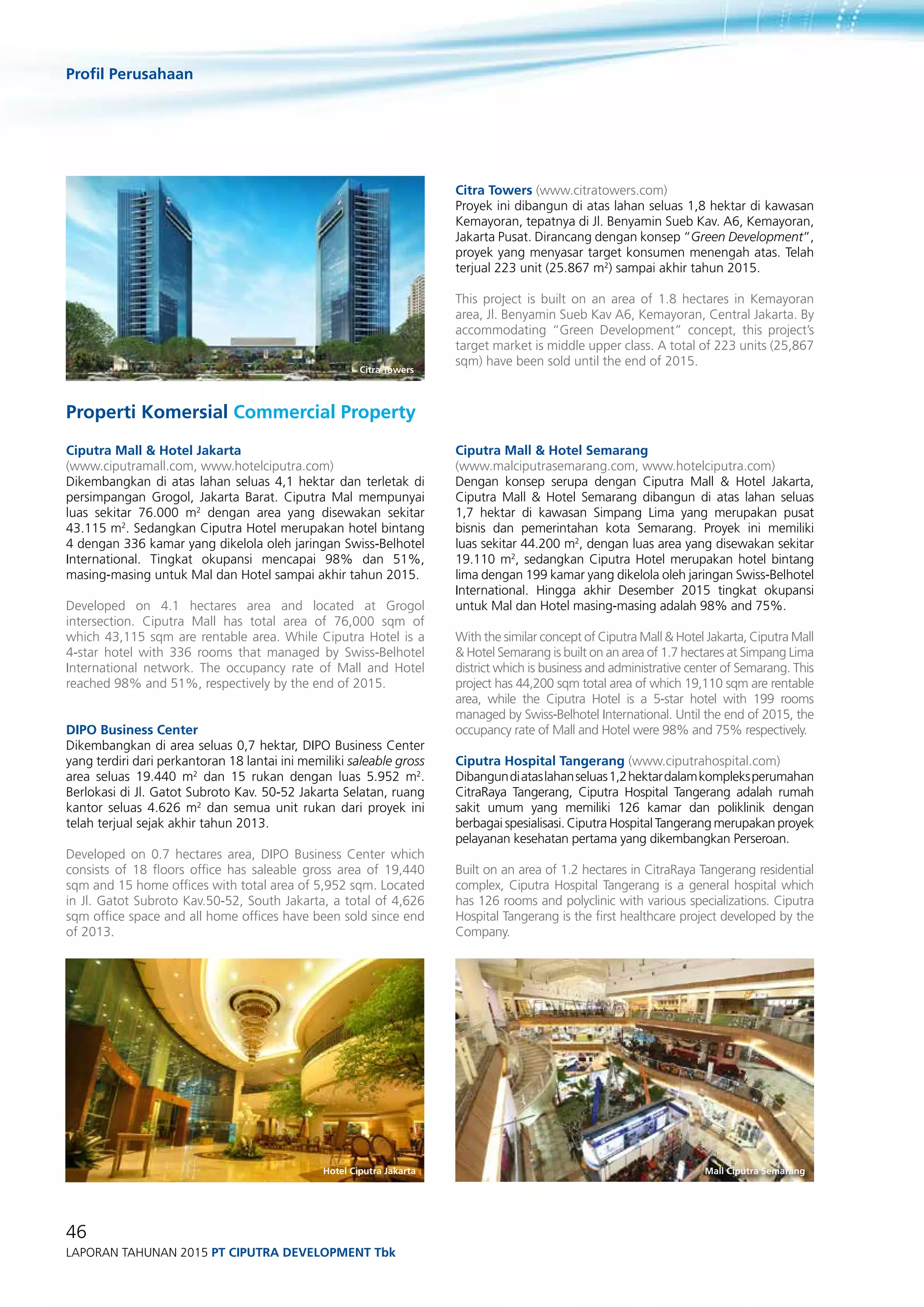 Profil Perusahaan
46
Laporan Tahunan 2015 PT ciputra development Tbk
Citra Towers (www.citratowers.com)
Proyek ini dibangun di atas lahan seluas 1,8 hektar di kawasan
Kemayoran, tepatnya di Jl. Benyamin Sueb Kav. A6, Kemayoran,
Jakarta Pusat. Dirancang dengan konsep “Green Development”,
proyek yang menyasar target konsumen menengah atas. Telah
terjual 223 unit (25.867 m2
) sampai akhir tahun 2015.
This project is built on an area of 1.8 hectares in Kemayoran
area, Jl. Benyamin Sueb Kav A6, Kemayoran, Central Jakarta. By
accommodating “Green Development” concept, this project’s
target market is middle upper class. A total of 223 units (25,867
sqm) have been sold until the end of 2015.
Properti Komersial Commercial Property
Ciputra Mall & Hotel Jakarta
(www.ciputramall.com, www.hotelciputra.com)
Dikembangkan di atas lahan seluas 4,1 hektar dan terletak di
persimpangan Grogol, Jakarta Barat. Ciputra Mal mempunyai
luas sekitar 76.000 m2
dengan area yang disewakan sekitar
43.115 m2
. Sedangkan Ciputra Hotel merupakan hotel bintang
4 dengan 336 kamar yang dikelola oleh jaringan Swiss-Belhotel
International. Tingkat okupansi mencapai 98% dan 51%,
masing-masing untuk Mal dan Hotel sampai akhir tahun 2015.
Developed on 4.1 hectares area and located at Grogol
intersection. Ciputra Mall has total area of 76,000 sqm of
which 43,115 sqm are rentable area. While Ciputra Hotel is a
4-star hotel with 336 rooms that managed by Swiss-Belhotel
International network. The occupancy rate of Mall and Hotel
reached 98% and 51%, respectively by the end of 2015.
DIPO Business Center
Dikembangkan di area seluas 0,7 hektar, DIPO Business Center
yang terdiri dari perkantoran 18 lantai ini memiliki saleable gross
area seluas 19.440 m2
dan 15 rukan dengan luas 5.952 m2
.
Berlokasi di Jl. Gatot Subroto Kav. 50-52 Jakarta Selatan, ruang
kantor seluas 4.626 m2
dan semua unit rukan dari proyek ini
telah terjual sejak akhir tahun 2013.
Developed on 0.7 hectares area, DIPO Business Center which
consists of 18 floors office has saleable gross area of 19,440
sqm and 15 home offices with total area of 5,952 sqm. Located
in Jl. Gatot Subroto Kav.50-52, South Jakarta, a total of 4,626
sqm office space and all home offices have been sold since end
of 2013.
Ciputra Mall & Hotel Semarang
(www.malciputrasemarang.com, www.hotelciputra.com)
Dengan konsep serupa dengan Ciputra Mall & Hotel Jakarta,
Ciputra Mall & Hotel Semarang dibangun di atas lahan seluas
1,7 hektar di kawasan Simpang Lima yang merupakan pusat
bisnis dan pemerintahan kota Semarang. Proyek ini memiliki
luas sekitar 44.200 m2
, dengan luas area yang disewakan sekitar
19.110 m2
, sedangkan Ciputra Hotel merupakan hotel bintang
lima dengan 199 kamar yang dikelola oleh jaringan Swiss-Belhotel
International. Hingga akhir Desember 2015 tingkat okupansi
untuk Mal dan Hotel masing-masing adalah 98% and 75%.
With the similar concept of Ciputra Mall & Hotel Jakarta, Ciputra Mall
& Hotel Semarang is built on an area of 1.7 hectares at Simpang Lima
district which is business and administrative center of Semarang. This
project has 44,200 sqm total area of which 19,110 sqm are rentable
area, while the Ciputra Hotel is a 5-star hotel with 199 rooms
managed by Swiss-Belhotel International. Until the end of 2015, the
occupancy rate of Mall and Hotel were 98% and 75% respectively.
Ciputra Hospital Tangerang (www.ciputrahospital.com)
Dibangundiataslahanseluas1,2hektardalamkompleksperumahan
CitraRaya Tangerang, Ciputra Hospital Tangerang adalah rumah
sakit umum yang memiliki 126 kamar dan poliklinik dengan
berbagai spesialisasi. Ciputra Hospital Tangerang merupakan proyek
pelayanan kesehatan pertama yang dikembangkan Perseroan.
Built on an area of 1.2 hectares in CitraRaya Tangerang residential
complex, Ciputra Hospital Tangerang is a general hospital which
has 126 rooms and polyclinic with various specializations. Ciputra
Hospital Tangerang is the first healthcare project developed by the
Company.
Citra Towers
Hotel Ciputra Jakarta Mall Ciputra Semarang
 