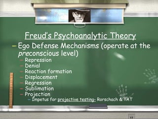Freud’s Psychoanalytic Theory Ego Defense Mechanisms (operate at the  pre conscious level) Repression Denial Reaction formation Displacement Regression Sublimation Projection Impetus for  projective testing-  Rorschach & TAT 