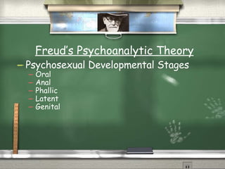 Freud’s Psychoanalytic Theory Psychosexual Developmental Stages Oral Anal Phallic Latent Genital 