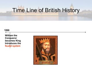 Time Line of British History 1066 William the Conqueror becomes King Introduces the  feudal system 