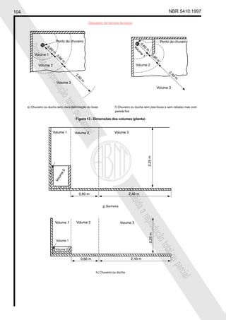 104 NBR 5410:1997
Glossário de termos técnicos
Proibidaareproduçãototalouparcial
Proibidaareproduçãototalouparcial
e) Chuveiro ou ducha sem clara delimitação do boxe f) Chuveiro ou ducha sem piso-boxe e sem rebaixo mas com
parede fixa
Figura 13 - Dimensões dos volumes (planta)
g) Banheira
h) Chuveiro ou ducha
 
