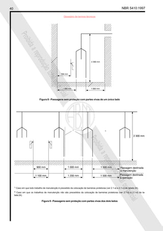 40 NBR 5410:1997
Glossário de termos técnicos
Proibidaareproduçãototalouparcial
Proibidaareproduçãototalouparcial
Figura 8 - Passagens sem proteção com partes vivas de um único lado
1)
Caso em que todo trabalho de manutenção é precedido da colocação de barreiras protetoras (ver 2.1-a) e 2.1-c) da tabela 24).
2)
Caso em que os trabalhos de manutenção não são precedidos da colocação de barreiras protetoras (ver 2.1-b) e 2.1-d) da ta-
bela 24).
Figura 9 - Passagens sem proteção com partes vivas dos dois lados
 