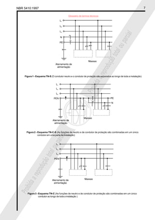 NBR 5410:1997 7
Glossário de termos técnicos
Proibidaareproduçãototalouparcial
Proibidaareproduçãototalouparcial
Figura 1 - Esquema TN-S (O condutor neutro e o condutor de proteção são separados ao longo de toda a instalação)
Figura 2 - Esquema TN-C-S (As funções de neutro e de condutor de proteção são combinadas em um único
condutor em uma parte da instalação)
Figura 3 - Esquema TN-C (As funções de neutro e de condutor de proteção são combinadas em um único
condutor ao longo de toda a instalação )
 