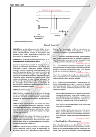 NBR 5410:1997 9
Glossário de termos técnicos
Proibidaareproduçãototalouparcial
Proibidaareproduçãototalouparcial
4.2.3.1.2 Essas características devem ser obtidas do con-
cessionário de energia elétrica, no caso de fonte externa, e
devem ser determinadas, no caso de fonte própria. São
aplicáveis tanto para a alimentação normal como para
alimentações de segurança e de reserva.
4.2.3.2 Sistema de alimentação elétrica para serviços de se-
gurança e sistemas de alimentação de reserva
Quando for imposta a necessidade de instalações de se-
gurança por autoridades responsáveis pela proteção con-
tra incêndio ou devido a prescrições relativas à fuga dos
locais em caso de emergência, ou ainda quando forem
especificadas pelo projetista alimentações de reserva, as
características das alimentações para instalações de
segurança ou de reserva devem ser determinadas sepa-
radamente. Essas alimentações devem possuir capa-
cidade, confiabilidade e disponibilidade adequadas ao
funcionamento especificado. Em 4.6 e 6.6 são apresenta-
das prescrições suplementares para as instalações de
segurança. Esta Norma não contém prescrições particula-
res para alimentações de reserva.
4.2.4 Divisão das instalações
4.2.4.1 Qualquer instalação deve ser dividida, de acordo
com as necessidades, em vários circuitos, devendo cada
circuito ser concebido de forma a poder ser seccionado
sem risco de realimentação inadvertida, através de outro
circuito.
4.2.4.2 Qualquer instalação deve ser dividida em tantos
circuitos quantos forem necessários, de forma a propor-
cionar facilidade de inspeção, ensaios e manutenção, bem
como evitar que, por ocasião de um defeito em um circuito,
todaumaáreafiquedesprovidadealimentação(porexemplo,
circuitos de iluminação).
4.2.4.3 Circuitos de distribuição distintos devem ser previs-
tos para partes das instalações que necessitem de con-
trole específico, de tal forma que estes circuitos não sejam
afetados pelas falhas de outros (por exemplo: minuterias,
circuitos de supervisão predial, etc.).
4.2.4.4 Em função da ocupação do local e da distribuição de
circuitos efetuada, deve-se prever a possibilidade de
ampliações futuras, com a utilização de circuitos terminais
futuros. Tal necessidade, conforme mencionado em
4.2.1.1.2, deverá se refletir, ainda, na taxa de ocupação
dos condutos elétricos e quadros de distribuição.
4.2.4.5 Os circuitos terminais devem ser individualizados
pela função dos equipamentos de utilização que alimen-
tam. Em particular, devem ser previstos circuitos terminais
distintos para iluminação e tomadas de corrente.
4.2.4.6 Em unidades residenciais e acomodações (quartos
ou apartamentos) de hotéis, motéis e similares, devem ser
previstos circuitos independentes para cada equipa-
mento com corrente nominal superior a 10 A.
4.2.4.7 Nas instalações alimentadas com duas ou três fa-
ses, as cargas devem ser distribuídas entre as fases, de
modo a obter-se o maior equilíbrio possível.
4.2.4.8 Quando houver alimentação a partir de vários sis-
temas (subestação, gerador, etc.), o conjunto de circuitos
alimentados por cada sistema constitui uma instalação. Cada
uma delas deve ser claramente diferenciada das outras,
observando-se que:
a) um quadro de distribuição só deve possuir compo-
nentes pertencentes a uma única instalação, com
exceção de circuitos de sinalização e comando e de
conjuntos de manobra especialmente projetados pa-
ra efetuar o intercâmbio das fontes de alimentação;
b) os condutos fechados só devem conter condutores
de uma única instalação;
c) nos condutos abertos, bem como nas linhas consti-
tuídas por cabos fixados diretamente em paredes ou
tetos, podem ser instalados condutores de instala-
ções diferentes, desde que adequadamente identifi-
cados.
4.3 Classificação das influências externas
Esta subseção estabelece uma classificação e uma codi-
ficação das influências externas que devem ser conside-
radas na concepção e na execução das instalações elé-
tricas. Cada condição de influência externa é designada
1)
O neutro pode ser isolado do terra.
Figura 5 - Esquema IT
(comentário 4.2.3.2.G)
(comentário 4.2.4.5.G)
(comentário 4.2.4.6.G)
(comentário 4.2.4.8.G)
(comentário 4.3.0.G)
 