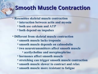 Comprehensive Overview of Muscle Tissues and Muscular System Functions ...