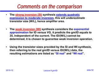 Weak Invetion 394196354-Lect08-Gm-ID-Sizing-Method.pdf