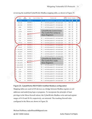 ©
2
0
2
0
T
h
e
S
A
N
S
I
n
s
t
i
t
u
t
e
,
A
u
t
h
o
r
R
e
t
a
i
n
s
F
u
l
l
R
i
g
h
t
s
© 2020 The SANS Institute Author retainsfull rights.
Mitigating Vulnerable ICS Protocols 24
	
Michael	Hoffman,	mjhoffman80@gmail.com	
	 	
reviewing the modified CybatiWorks Modbus mapping table, as shown in Figure 25.
Figure 25. CybatiWorks REXYGEN modified Modbus configuration
Mapping tables are used in ICS devices as a bridge between Modbus register or coil
addresses and underlying logic or programs. To incorporate the principle of least
privilege in the Moxa firewall ruleset, the CybatiWorks Modbus write and read register
ranges of 0-10 and 20-36, respectively, are mirrored. The resulting firewall rules
configured in the Moxa are shown in Figure 26.
CybatiWorks	Control	Area	
The	CLICK	PLC	writes	to	
these	Registers	
CybatiWorks	Status	Area	
The	CLICK	PLC	reads	
these	Registers	
@ 2021 SANS Institute Author Retains Full Rights
 
